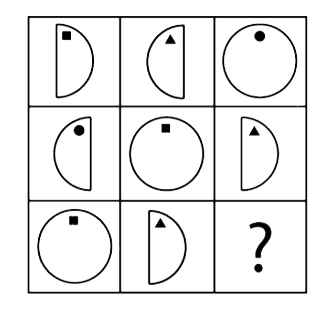 Which answer figure will complete the pattern in the question figure ?