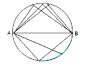 How many right angle triangles are there in the given figure ?      Note: AB is cord passing through centre of the circle.