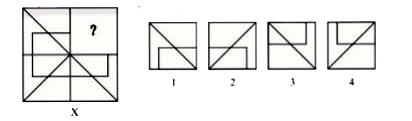 Select a figure from amongst the four alternatives, which when placed in the blank space (?) of figure X would complete the pattern (rotation is not permitted).
