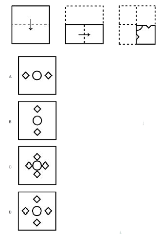 A paper is folded and cut as shown below. How will it appear when unfolded?