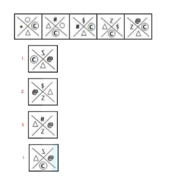 Which option figure would come next in the following figure series?