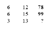 Study the given pattern carefully and select the number that can replace the question mark (?) in it.