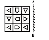 If a mirror is placed on the line AB, then which of the answer figures is the right image of the given figure ?