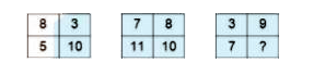 In the following question, select the number which can be placed at the sign of question mark(?) from the given  alternatives.