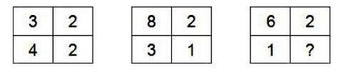 In the following question, select the number which can be placed at the sign of question mark (?) from the given alternatives .