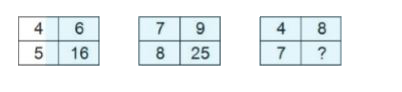 In the following questions, select the number which can be placed at the sign of question mark (?) from the given altematives.