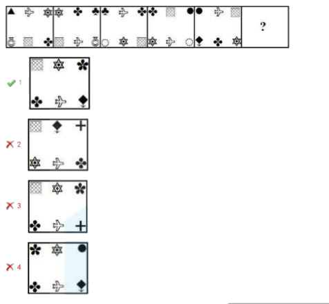 Which figure will replace the question mark (?) in the following figure series?