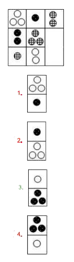 Identify the option figure that completes the following pattern.