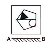 If a mirror is placed on the line AB, then which of the answer figures is the right image of the given figure ?