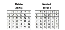 A wordis represented by only one set of numbers as given in any one of the alternatives . The sets of numbers given in the alternatives are represented by two classes of alphabets as shown in the giventwo matrices.  The columns and row of Matrix - I are number from 0 to 4 and that of Matrix - II are numbered from 5 to 9 . A letter from these matrices can be represented first by its row and next by its column, for example, 'A' can  be represented by 24 95, etc., and 'M' can be represented by 11,66, etc. Similarly, you have to identify the set for the word ''CALF''