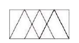 How many triangles are there in the given figure ?