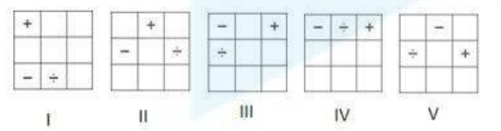 Which of the following figures can be removed so that all, starting from I, fit into a pattern?