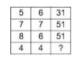 In the following question, select the number which can be placed at the sign of question mark (?) from the given alternatives.