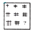 Which answer figure will complete the pattern in the question figure?