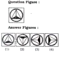 In the following question, find out how will the question figure look like after rotation of 180^@ ?