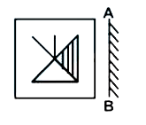 If a mirror is placed on the line AB, then which of the answer figures is the right image of the given figure ?