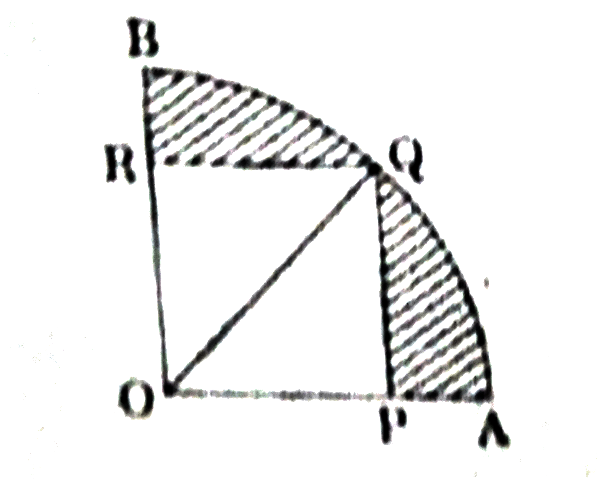 In Figure A Square Opqr Is Inscribed In A Quadrant Oaqb Of A Cir