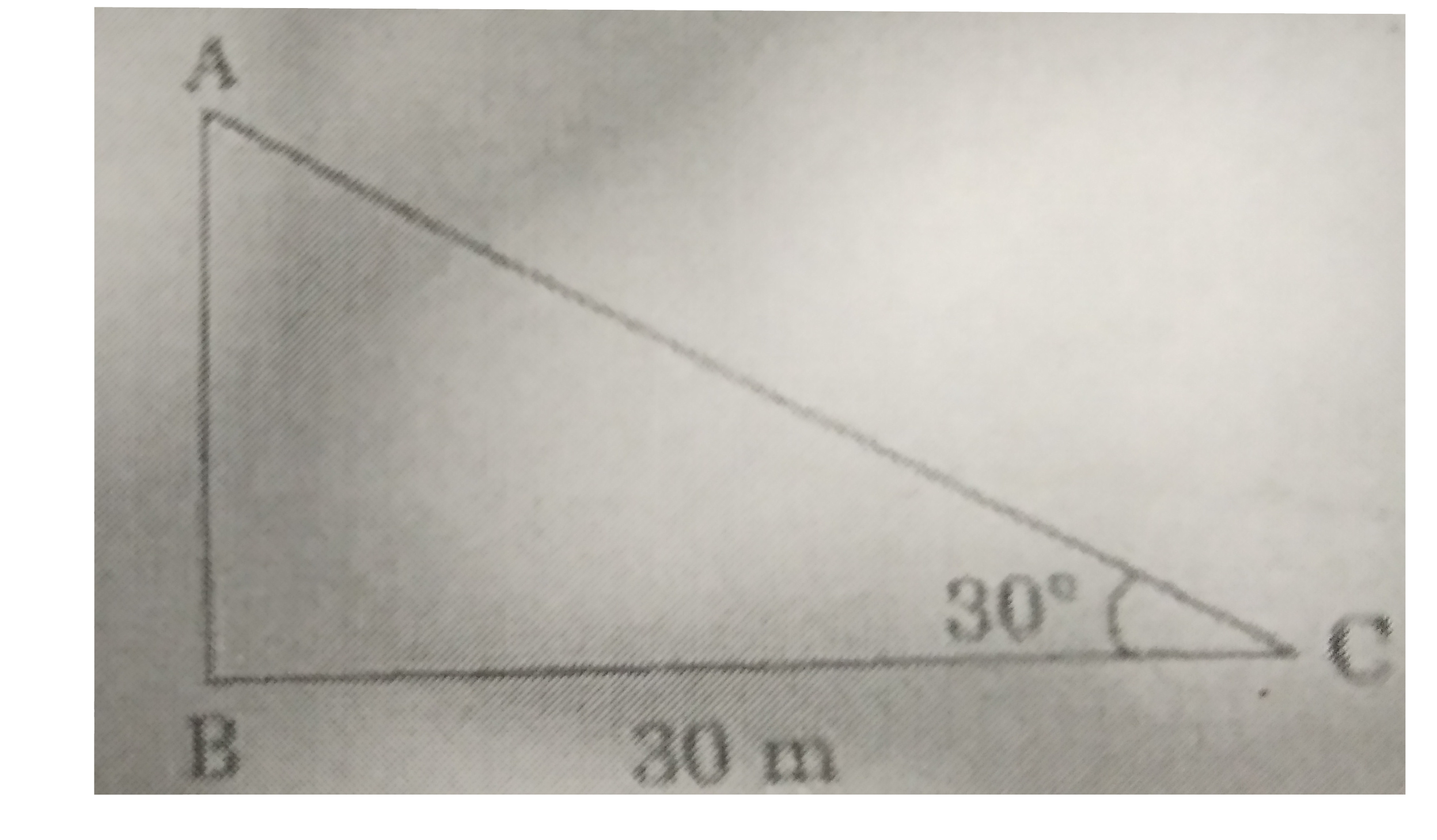 If figure, the angle of elevation of the top of a tower from a point C on the ground which is 30 m away from the foot of the tower, is 30^(@). Find th height of the tower.