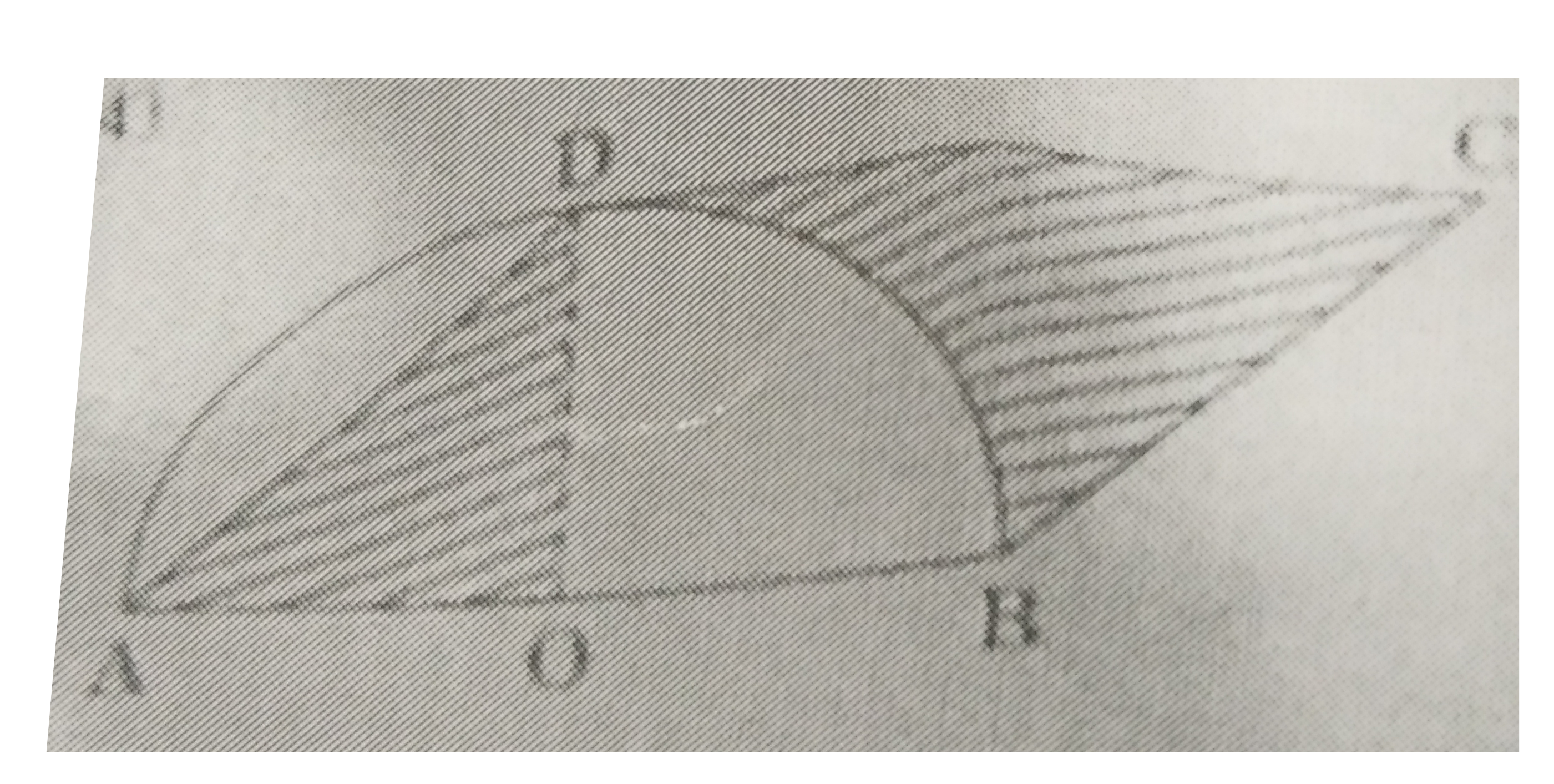 In Figure , ABCD is a prallelogram. A semicircle with centre O and the diameter  AB has been drawn and it passes through  D. If AB = 12 cm and OD bot AB. Then find the area of the  shaded region. (Use pi=3.14)