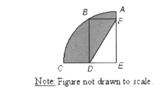 In the figure above, are ABC is one quarter of a circle with center E and radius 8sqrt(2). If the length plus the width of rectangle  BDEF is 16, then the area of the shaded region is