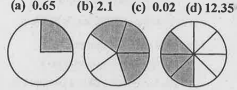 Estimate what part of the figures is coloured and hence find per cent which is coloured:- 0.65
