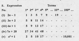 Use the given algebraic expression to complete the table of number patterns.