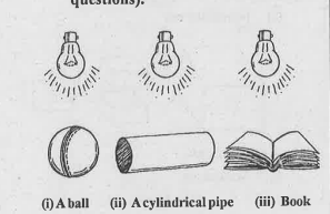 A bulb is kept burning just right above the following solids. Name the shape of the shadows obtained in each case. Attempt to give a rough sketch of the shadow. (You may try to experimet first and than answer these questions).