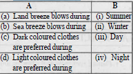 Match the following: