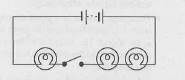 In the circuit shown in figure: Would any of the bulb glow when
the switch is in the'OFF' position?