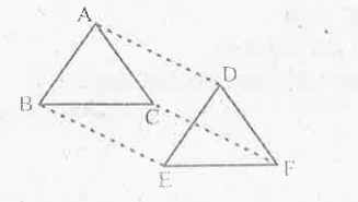 triangle ABC ಮತ್ತು  triangle DEF ಗಳಲ್ಲಿ AB =DE, AB||DE, BC = EF ಮತ್ತು BC|| EF
ಆಗಿದೆ. A, B ಮತ್ತು C ಶೃಂಗಗಳನ್ನು ಕ್ರಮವಾಗಿ D,E ಮತ್ತು Fಶೃಂಗಗಳಿಗೆ ಸೇರಿಸಿದೆ
(ಚಿತ್ರ  ಗಮನಿಸಿ). ಚತುರ್ಭುಜ ABED ಒಂದು ಸಮಾಂತರ ಚತುರ್ಭುಜ.
 .