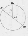 The diameter of a circle is a line which joins two points on the circle and also passes through the centre of the circle. (In the adjoining figure (Fig 11.12) AB is a diameter of the circle, C is its centre.) Express the diameter of the circle (d) in terms of its radius (r).