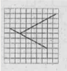 Trace each figure and draw lines of symmetry, if any: (a)