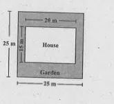 Mrs.Kaushik has a square plot with the measurement as shown in the figure.She wants to construct a house in the middle of the plot.A garden is developed around the house.Find the total cost of developing a garden around the house at the rate of ₹55 per m^2