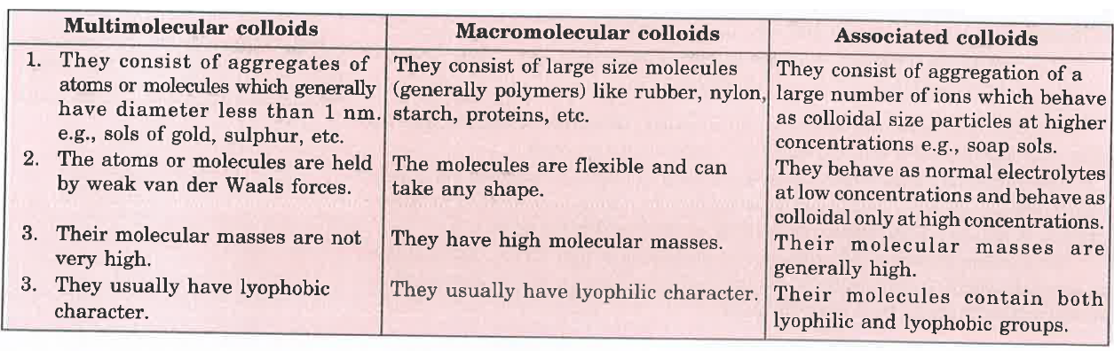 ocr_image