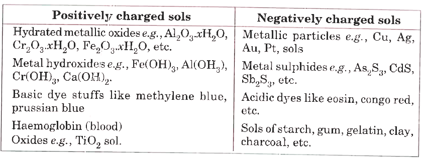 ocr_image