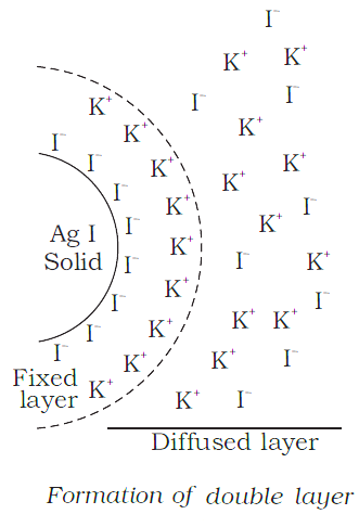 ocr_image