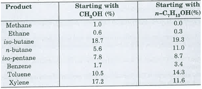 ocr_image