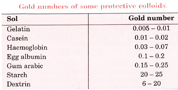 ocr_image