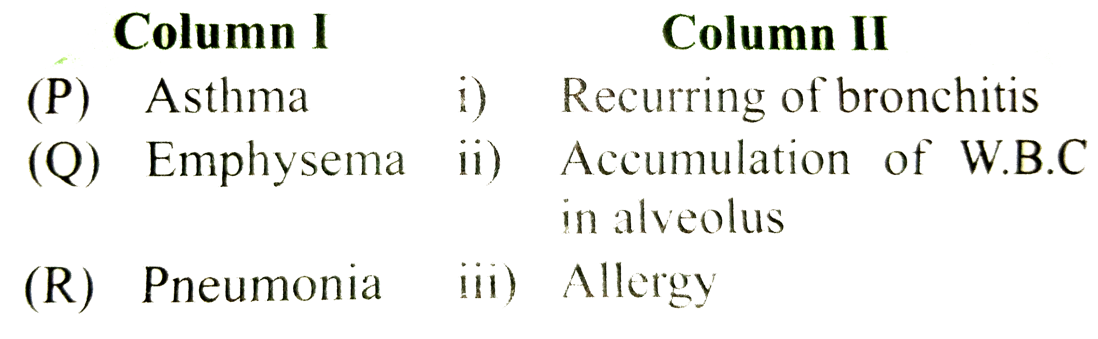 Column I represents diseases and column IIrepresents their symptoms. Choose the correctlypaired option.