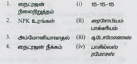 பொறுத்துக.