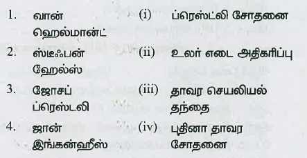 பொறுத்துக.