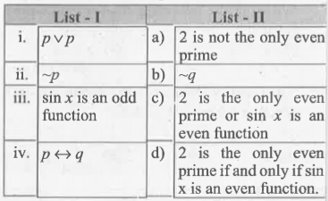 Let p:2 is the only even prime q: sin x is an even function be simple statements.      The Correct match is