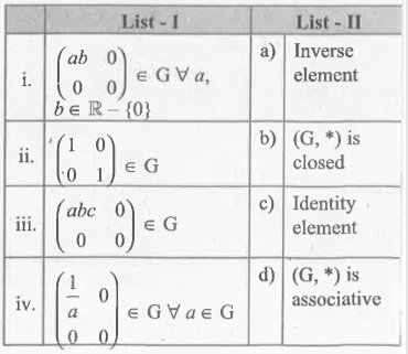 Let G{({:(a,0),(0,0):})}//a in R-{0}} and ** is the matrix multiplication.      The Correct match is