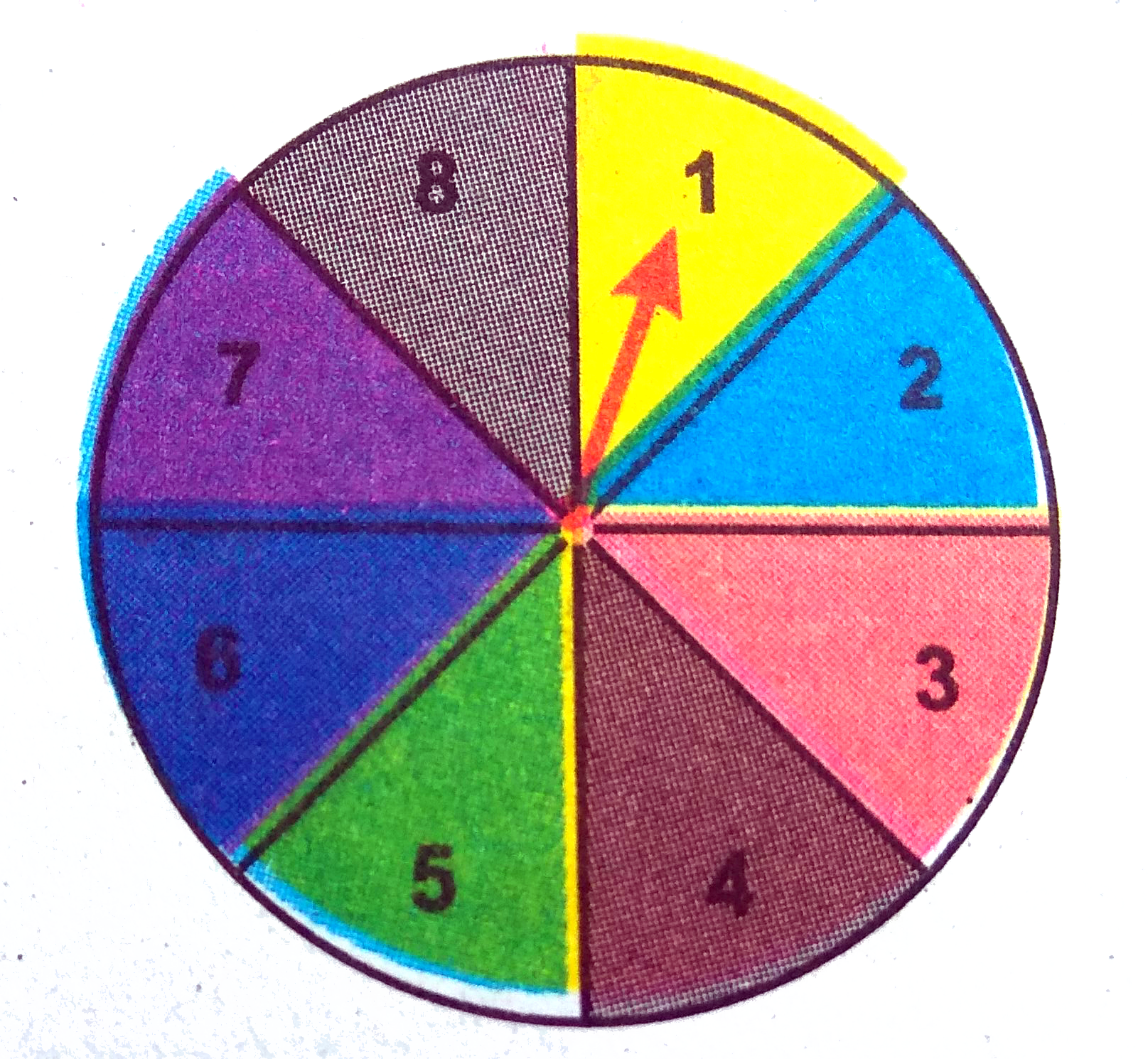 Frame two problems in calculating probability, based on the spinner shown here.