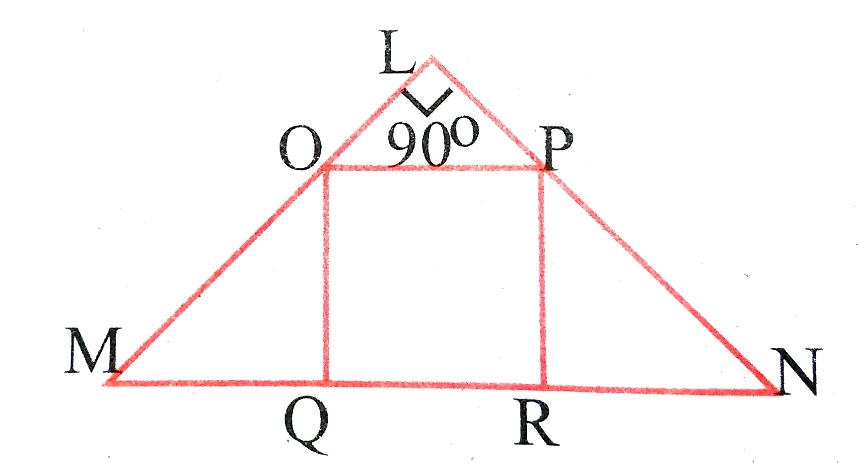 In figure OPRQ is a square and angle MLN =90^(@). Prove that   (i) Delta LOP ~ Delta QMO (ii) Delta LOP ~ Delta RPN   (iii) DeltaQMO ~ Delta RPN (iv) QR^(2)=MQ xx RN.
