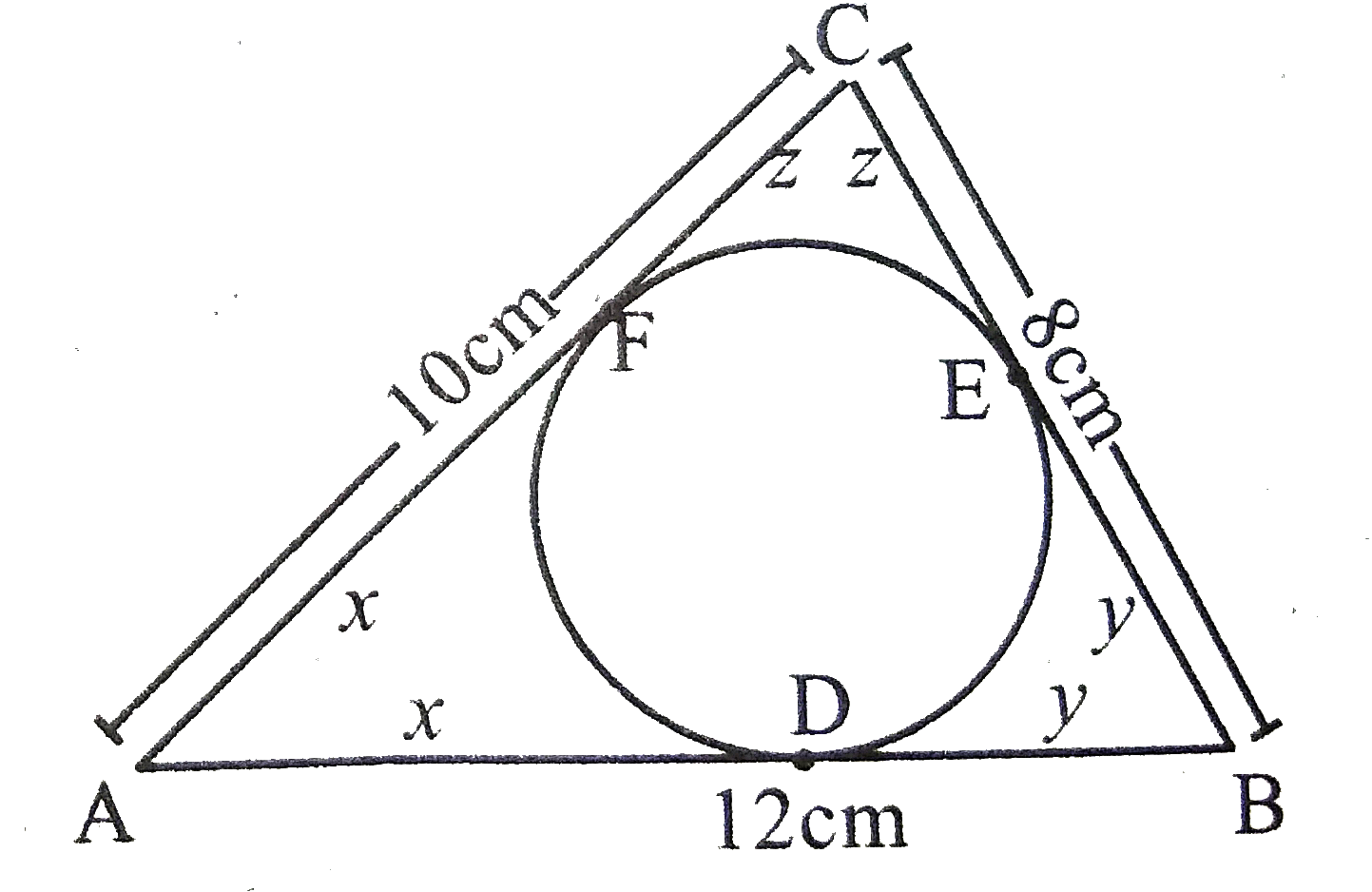 A circle is inscribed in Delta ABC having sides 8 cm, 10 cm and 12 cm as shown in figure, Find AD, BE and CF.