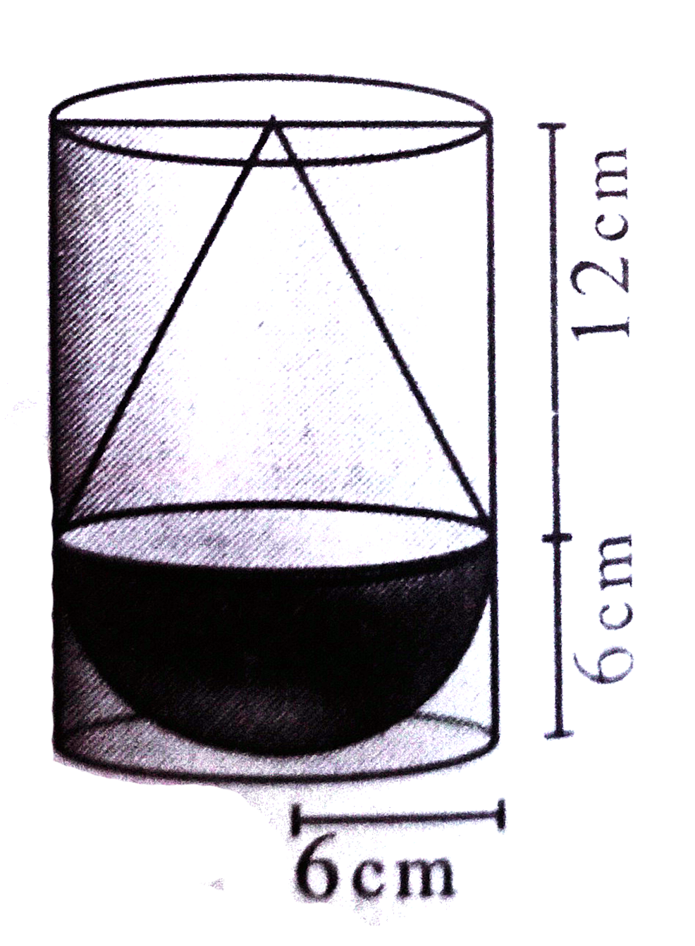 A solid consisting of a right circular cone of height 12 cm and radius 6 cm standing on a hemisphere of radius 6 cm is placed upright in a right circular cylinder full of water such that it touches the bottom. Find the volume of the water displaced out of the cylinder, if the radius of the cylinder is 6 cm and height is 18 cm.