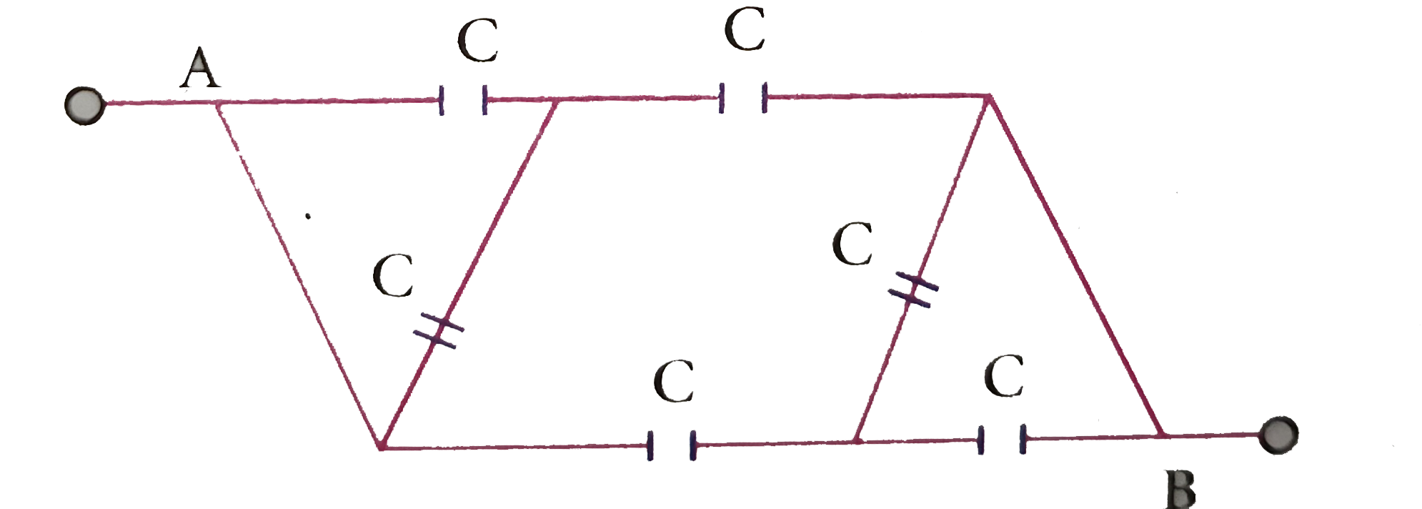 A network of six identical capacitors each of value C is made as shown in the figure find the equivalent capacitance between the points A& B.