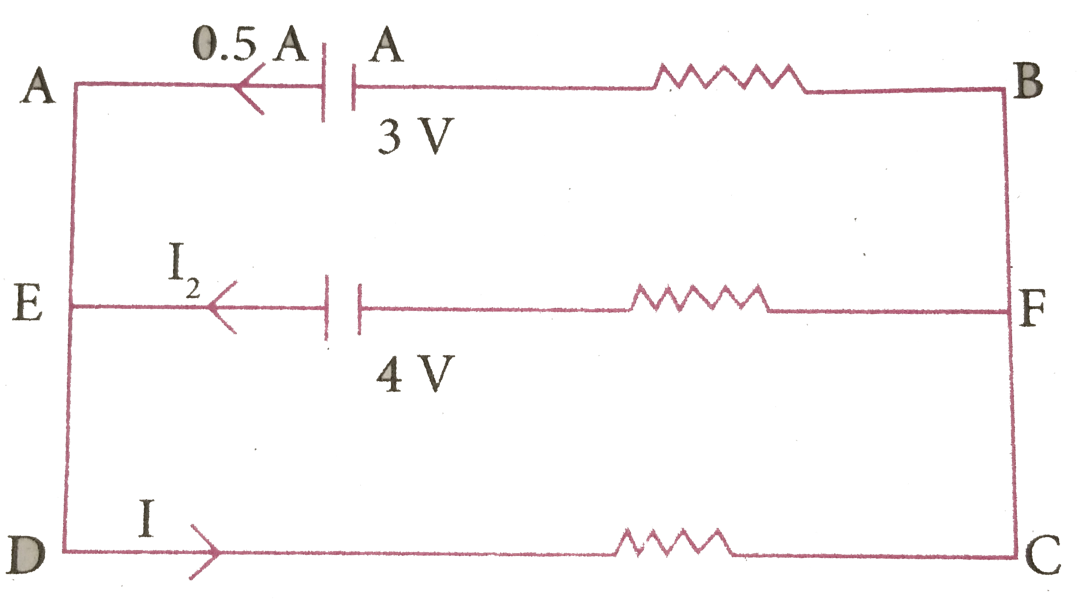 Using Kichhoff's law in the given circuit determine the current 'I' in the are EF.