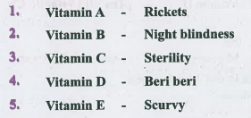 Match the follwing: